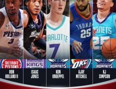 夏洛特黄蜂后场新星辛普森：下赛季能否取得突破？