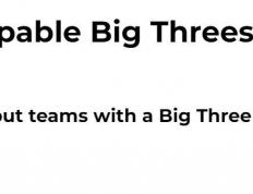 火箭队排(pái)第二！美媒公布現(xiàn)役TOP5三巨(jù)头：湖人勇(yǒng)士(shì)落选快船队第三
