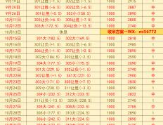 美职篮 印第安那步行者 VS 底特律活塞：赛前预测