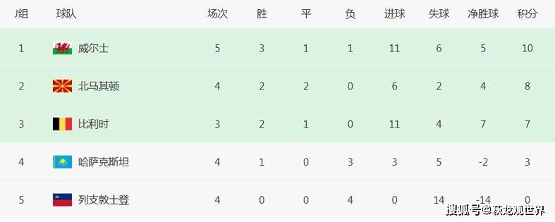 阿利米踢不明白中超,能踢世预赛!佩尼亚低配盖坦,朱鹏宇小毛继续成长