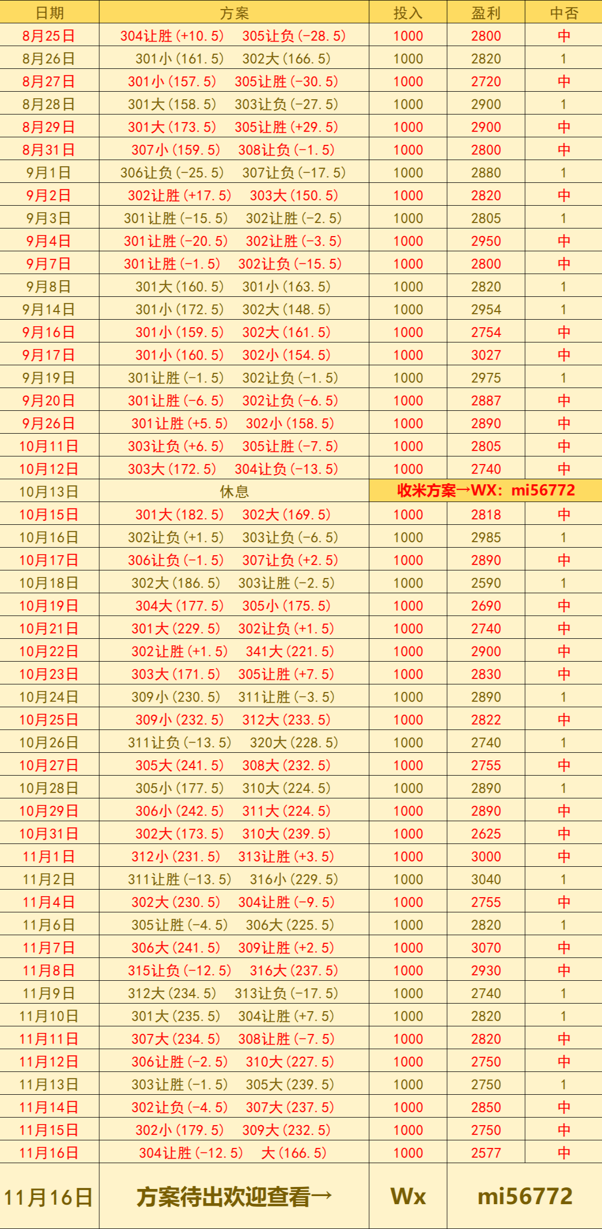 美职篮 犹他(tā)爵士VS洛杉矶湖人：赛前(qián)预测
