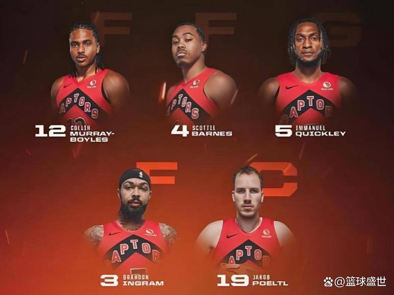 14战13胜，多伦多猛龙如何进化？